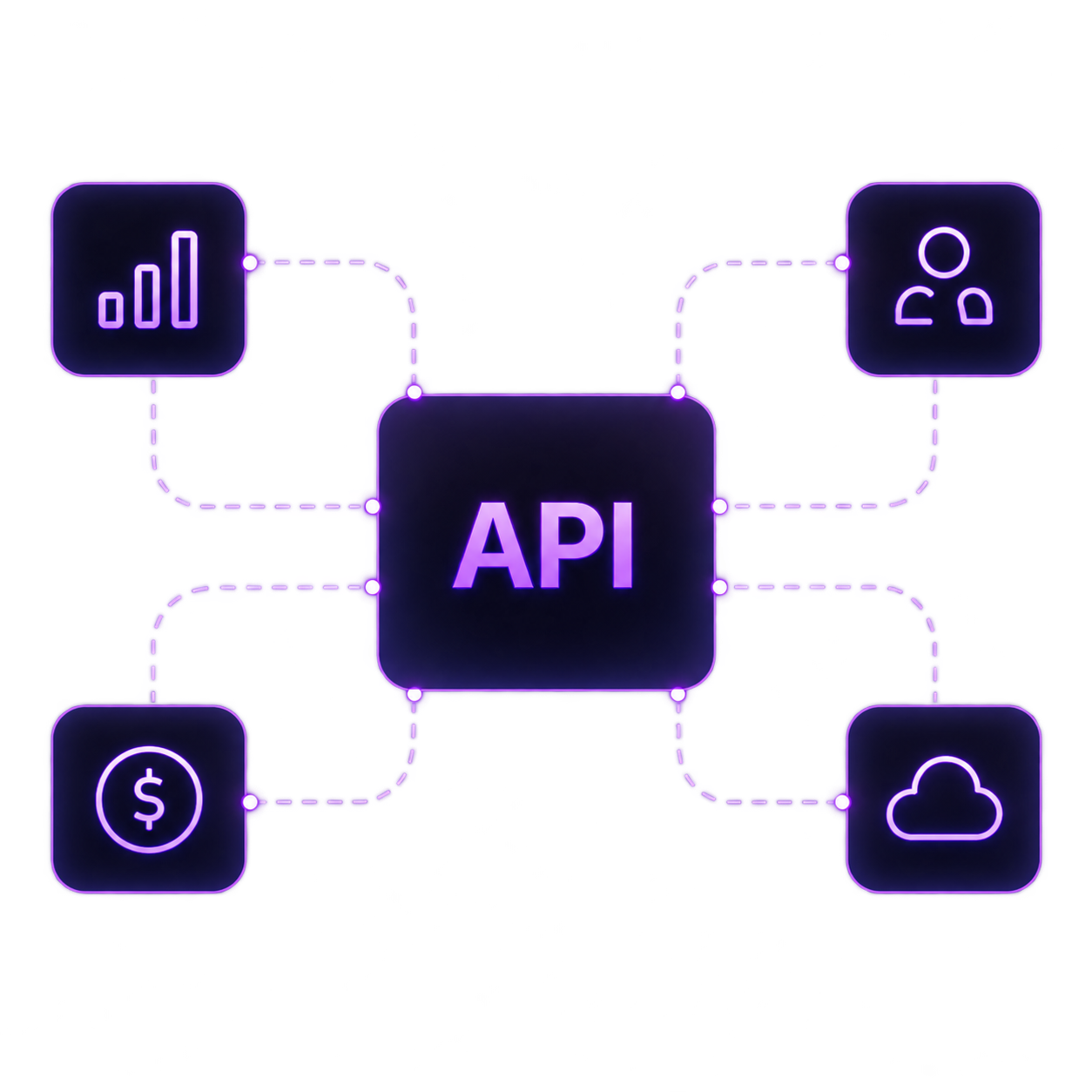 Motto Headless API connecting video, users, payments, and content